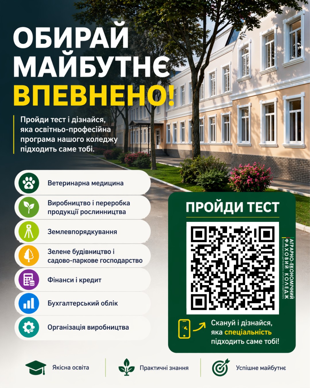 Профорієнтаційний тест